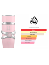 Perfume Yara 100 ML